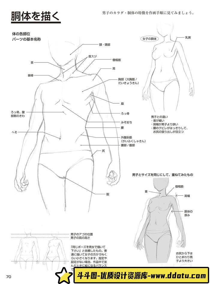 CZ.422- 以专业角度画出男角色-创作学习专区-129MB-202P-1PDF-斗斗图