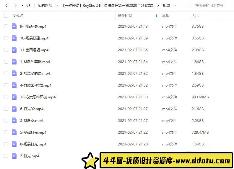 一种感动KeyShot9.0线上直播课程第一期2020年5月结课-斗斗图